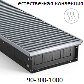 Внутрипольный конвектор Royal Thermo ATRIUM 90/300/1000-DG-U-NA