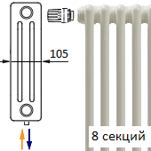 Трубчатый радиатор KERMI RRV 3057/8 c нижним подключением белого цвета RAL 9016