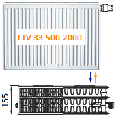 Панельный радиатор ARBONIA FTV 33-500-2000 с нижним подключением