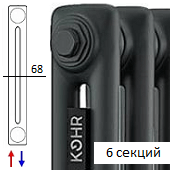 Черный трубчатый стальной радиатор KOHR Heim 2180 6 секций с нижним подключением H01 и термовентилем