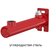 Консоль Astrex Astroconsole А27950 красного цвета из углеродистой стали