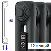 Черный трубчатый стальной радиатор KOHR Heim 2180 12 секций с нижним подключением H01 и термовентилем