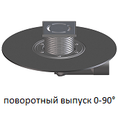 Душевой трап HL80.1H с поворотным выпуском DN50/75 мм