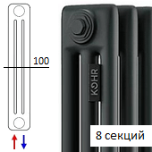 Черный трубчатый стальной радиатор KOHR Heim 3180 8 секций с нижним подключением H01 и термовентилем