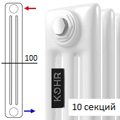 Белый трубчатый стальной радиатор KOHR Heim 3180 10 секций с боковым подключением