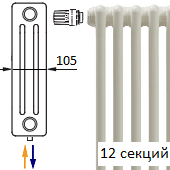 Трубчатый радиатор KERMI RRV 3057/12 c нижним подключением белого цвета RAL 9016