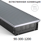 Внутрипольный конвектор Royal Thermo ATRIUM 90/300/1200-DG-U-NA