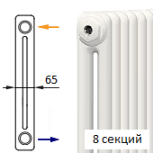 Трубчатый радиатор KERMI RRN 2050/8 c боковым подключением белого цвета RAL 9016