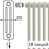 Трубчатый радиатор KERMI RRV 3057/18 c нижним подключением белого цвета RAL 9016