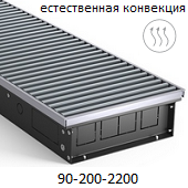 Внутрипольный конвектор Royal Thermo ATRIUM 90/200/2200-DG-U-NA