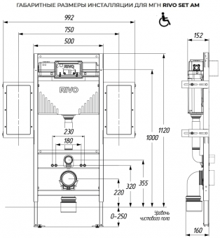 Размеры инсталляции RIVO Set AM 200002