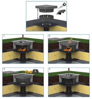 Пример применения колодца HL635N для кровельных воронок