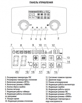 Панель управления газового котла HUBERT AGB 50 DC
