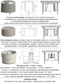 Затворы которыми комплектуется трап ТП-5100.1-3000
