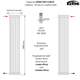 Стальной трубчатый радиатор KERMI RRN 2180/6 c боковым подключением белого цвета RAL 9016