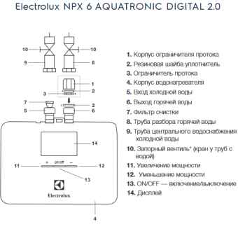 водонагреватель Electrolux серии Aquatronic Digital 2.0 модели NPX6