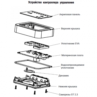 Устройство контроллера