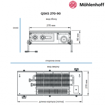 Конвектор внутрипольный Mohlenhoff QSKS 270-90 с тангенциальным вентилятором. Ширина 270 мм, высота 90 мм