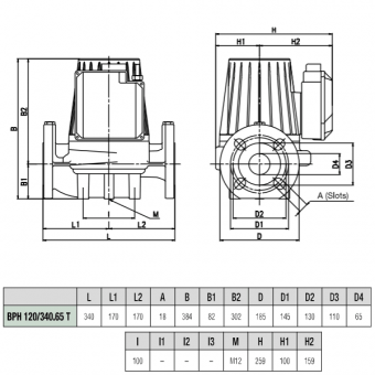 Размеры DAB BPH 120/340.65 T