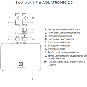 Electrolux NP6 Aquatronic 2.0