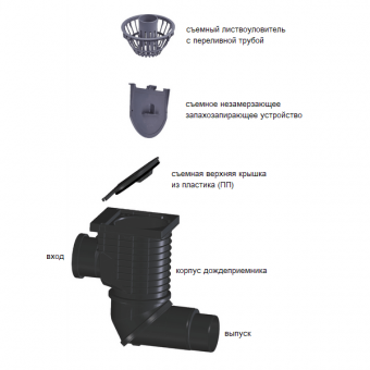 Составные части и элементы HL600NHO