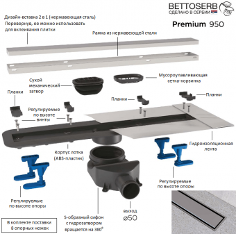 Душевой лоток BETTOSERB Premium 950