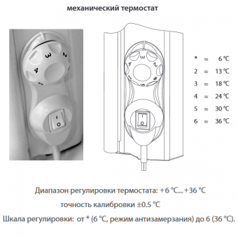 Механический термостат конвектора FinnHeat (EPHBM10PR)