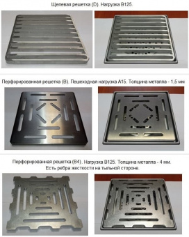Решетки для трапа Wm 150/110H1