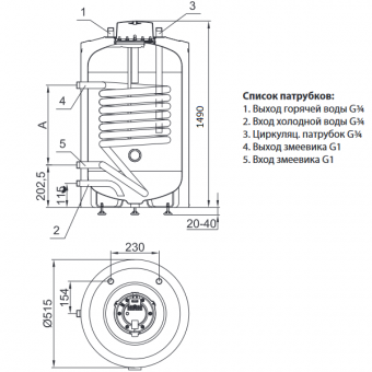 Размеры бойлера Hajdu AQ IND 200SC E
