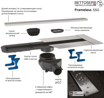 Душевой лоток BETTOSERB Frameless 550
