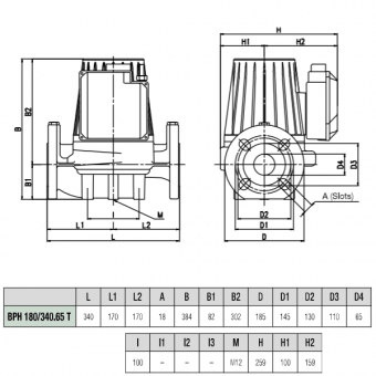 Размеры DAB BPH 180/340.65 T