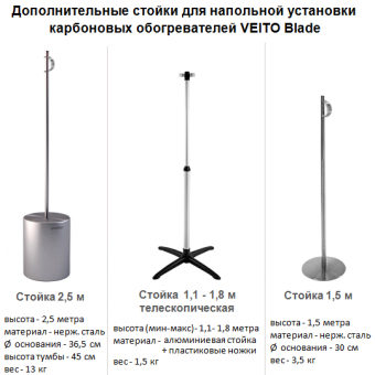Дополнительные напольные стойки для обогревателей Veito