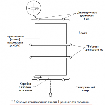 Устройство полотенцесушителя ThermoUp Dry Side F