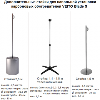 Напольные стойки для обогревателей Veito Blade S
