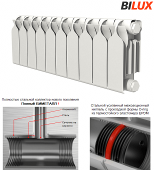 Биметаллический радиатор BiLUX Plus R200 10 секций