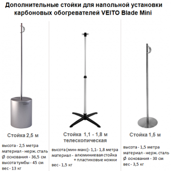 Напольные стойки для обогревателей Veito