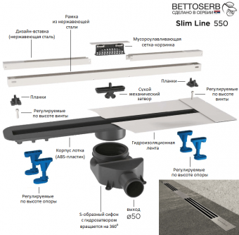 Душевой лоток BETTOSERB Slim Line 550