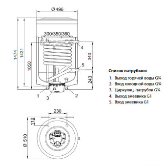Размеры болйера Hajdu AQ IND 200FC E