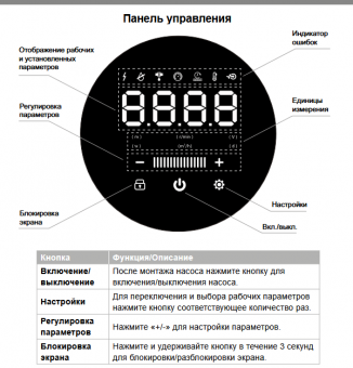 Панель управления Native‑NWS FC MAXI и основные индикаторы