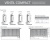 Панельный радиатор Royal Thermo Ventil Compact чертеж Панельный радиатор Royal Thermo Ventil Compact чертеж