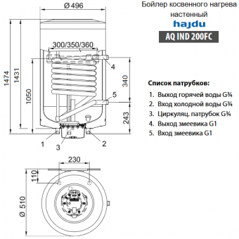 Размеры бойлера Hajdu AQ IND 200 FC