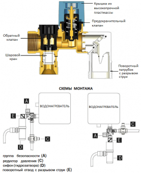 Устройство группы безопасности Astropress B 3/4