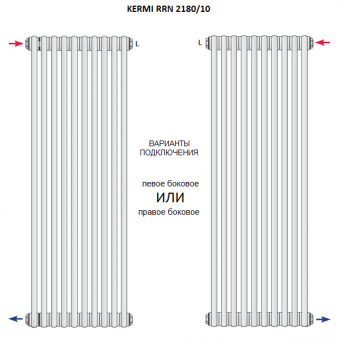 Варианты бокового подключения KERMI RRN 2180/10