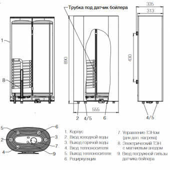 Размеры бойлера Aquatec Inox-F 80 и его основные подсоединения