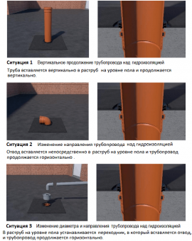 Варианты применения мембраны HL804H. Часть 1