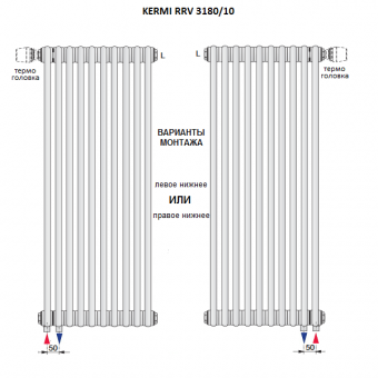 Варианты нижнего подключения KERMI RRV 3180/10
