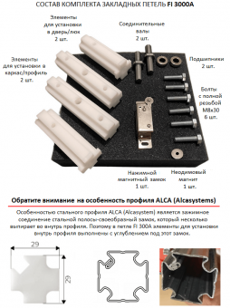 Состав комплекта поставки петель Format Interior с артикулом FI 3000A