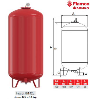 Расширительный бак Flamco Flexcon RM 425 10 бар объемом 425 литров с манометром