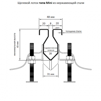 Щелевой лоток типа Mini из нержавеющей стали габаритной шириной 48 мм