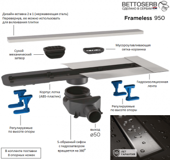 Душевой лоток BETTOSERB Frameless 950